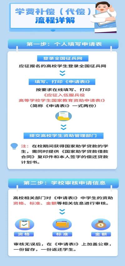 http://va.ezhou.gov.cn/ztzl/wgjy/202210/W020221012328031023008.jpg